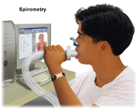 Spirometry