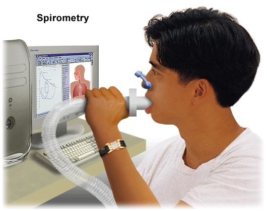 Understanding Spirometry Stanford Medicine Children s Health
