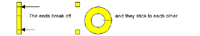 Genetic illustration, ring chromosome