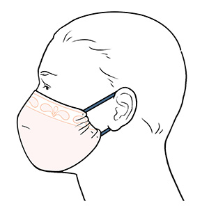 Person wearing completed mask