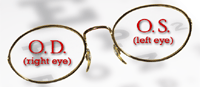 Illustration of a pair of eyeglasses