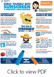 Infographic sunscreen