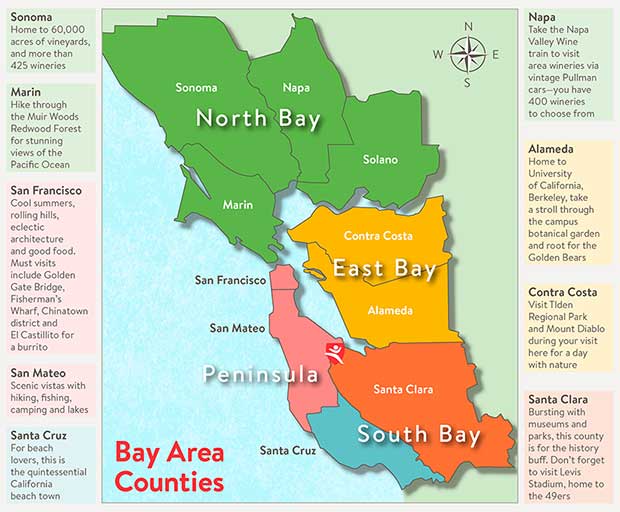 Life in the Bay Area