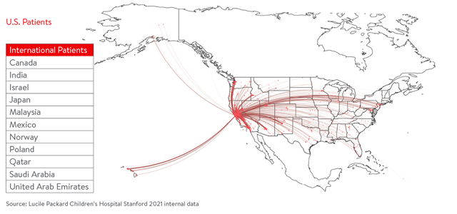 Map of partients travel